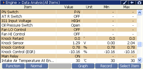 2000 RPM preview